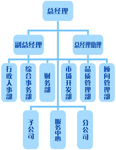 &#113;&#121;&#21315;&#20159;&#45;&#113;&#121;&#21315;&#20159;&#40;&#20013;&#22269;&#41;&#19968;&#31449;&#24335;&#26381;&#21153;&#23448;&#26041;&#32593;&#31449;
